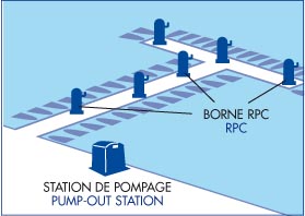 RPC%20schema.jpg